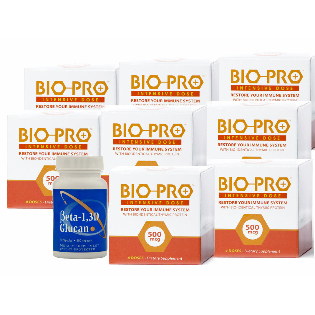 BioPro-Plus 500 Platinum Plan