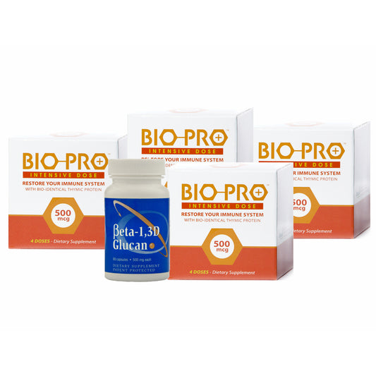 BioPro-Plus Platinum Plan BioPro-Plus 500 and Beta 1 3D Glucan